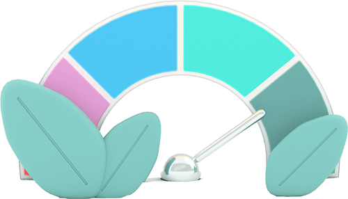 Melita ESG Sustainability
